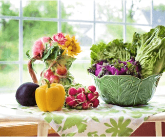 Are you eating enough Fiber?